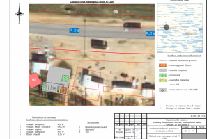 Строительство магазина