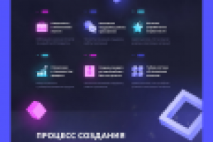 ios разработка