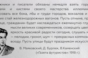 Полиграфия. Верстка Плаката