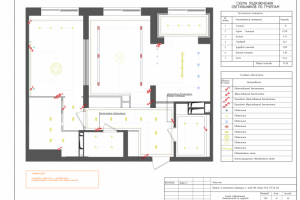 Схема подключения светильников по группам