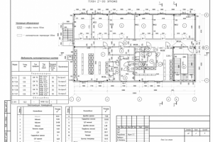 Реконструкция конторы металобазы. План 2-го этажа
