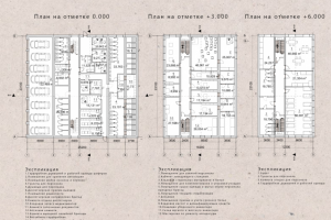 Планировочное решение трехэтажной подстанции скорой помощи
