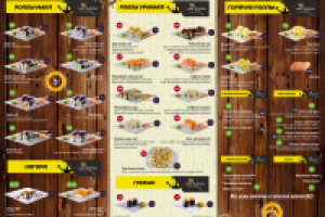 Дизайн меню для суши-кафе/1