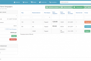 CRM для магазина автозапчастей