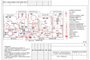 Электроснабжение квартиры