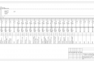 Электроснабжение квартиры