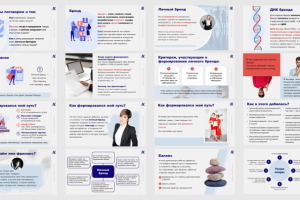 Презентация для спикера по развитию личного бренда