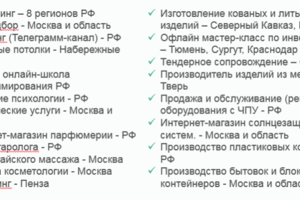 Ниши, с которыми я работала