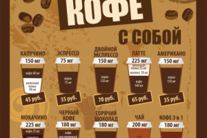 наклейка на стекло 1100х900, дизайн с нуля