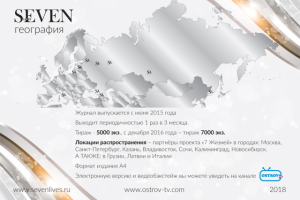 медиа кит, дизайн с нуля