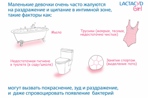 слайд для презентации, дизайн с нуля