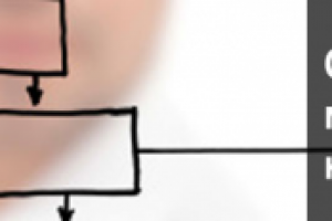 банер для сайта http://rfexp.ru/