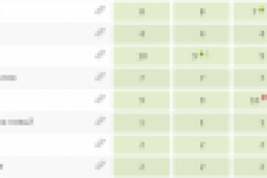 квадроциклы