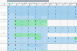 SEO продвижение сайта в ТОП 3
