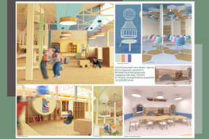 Концепция организации предметно пространственной среды