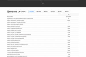 Ремонт техники Apple