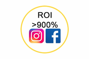 ROI>900% ИНТЕРНЕТ-МАГАЗИН ОДЕЖДЫ. FACEBOOK/INSTAGRAM