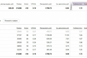 Фитнес-клуб