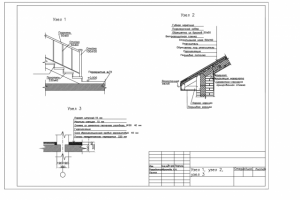 Архитектурные узлы