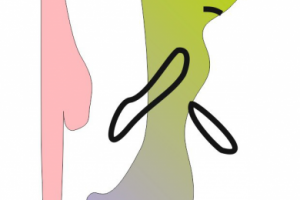 прокрастинация