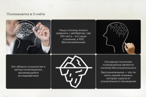 Презентация о "Психоанализе"