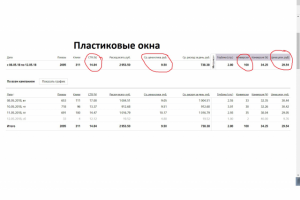 Пластиковые окна