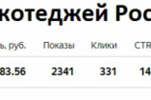 Строительство коттеджей г. Ростов на Дону