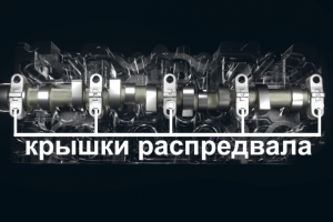 3D Анимация. Распредвал