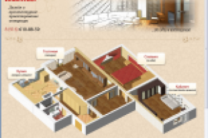 Развертывание сайта под ключ на CMS 1C-Битрикс