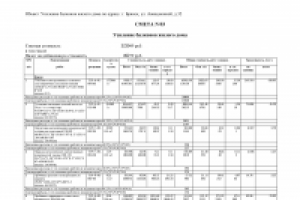 Усиление балконов