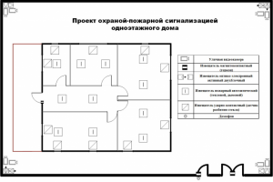 Проект охранной-пожарной сигнализации одноэтажного дома