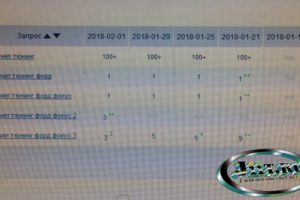 Работа 3356378