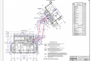 Экспертизные проекты