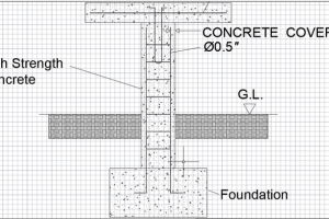 Чертеж усиленной колонны.