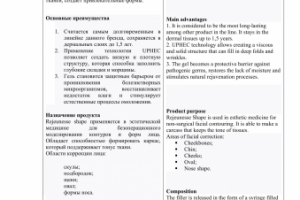 Описание филлера (косметология)