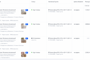 Реклама Яндекс Директ