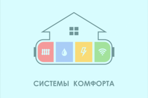 Логотип Системы комфорта