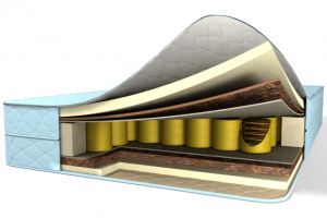 Матрац в разрезе