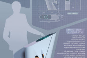 станция для зарядки электромобилей