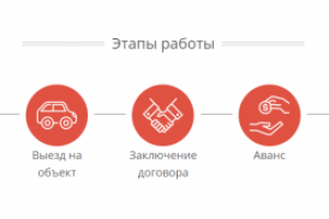 Дизайн иконок