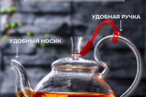 карточка для маркетплейсов