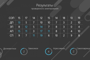 Презентация!