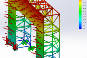 Каркас - расчёт устойчивости и прочности