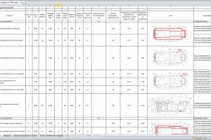 Разработка технологических процессов