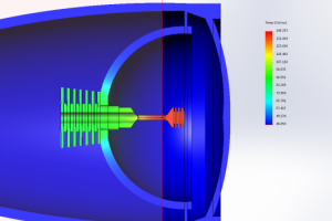 Температурный анализ