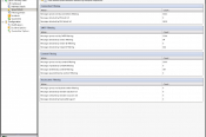 Система защиты от нежелательной корреспонденции для MS Exchange