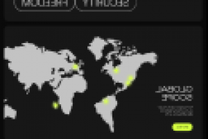 Дизайн сайта