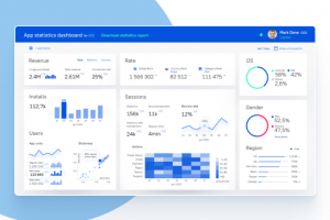 Дашборд статистики мобильного приложения