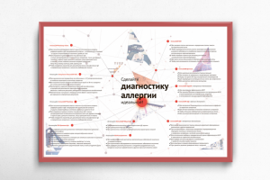 Плакат в кабинет врача