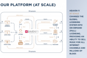 Работа 3085152
